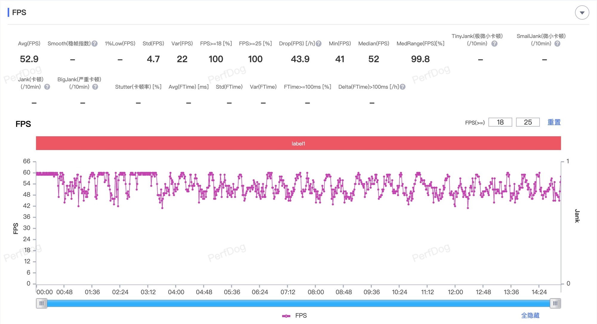 iPhone Air游戏实测：轻薄旗舰能否战胜崩铁黄金时刻？