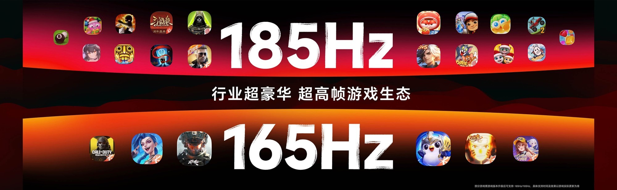 120Hz、165Hz、185Hz，越来越高的屏幕刷新率真的有用吗？