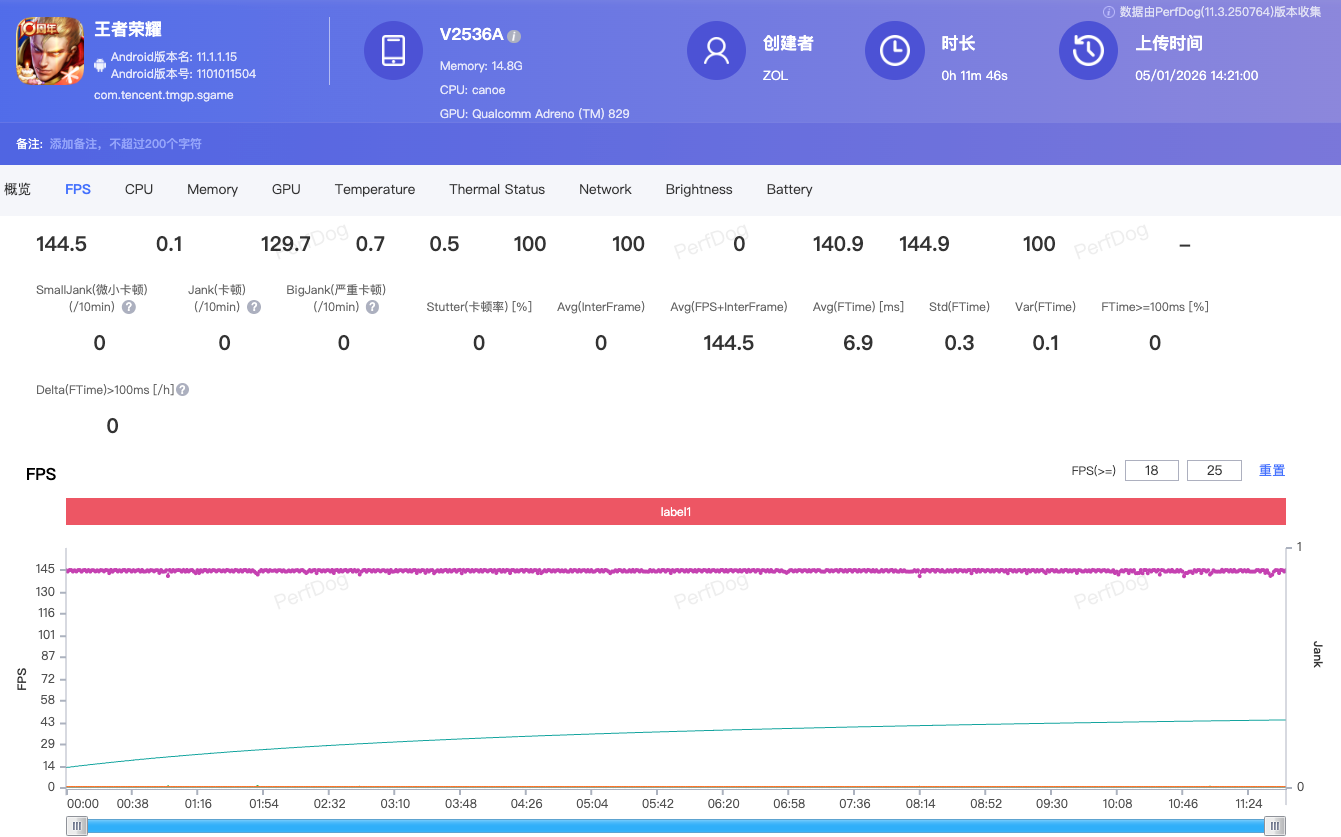 iQOO Z11 Turbo全面评测：中等尺寸也有满杯性能