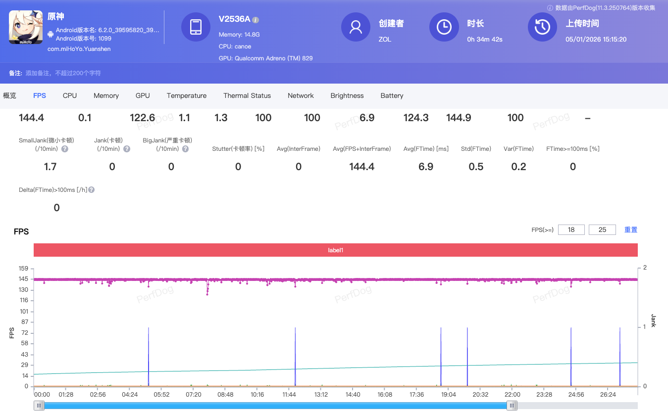 iQOO Z11 Turbo全面评测：中等尺寸也有满杯性能