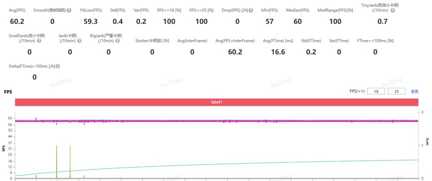 荣耀WIN全面评测：10000mAh电池带你“稳赢”