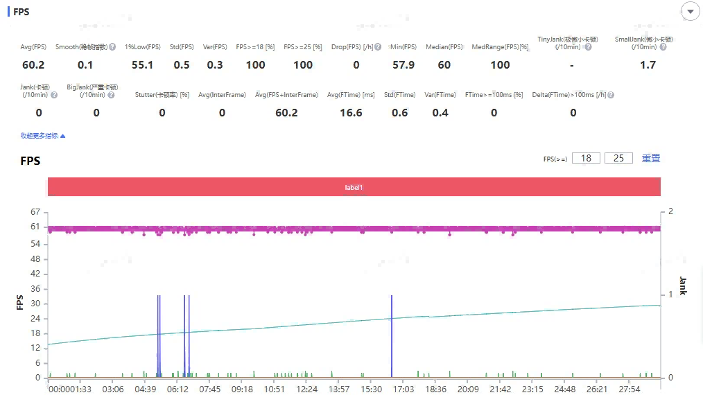 iQOO Neo11获奖背后：把游戏体验做成通用能力的轻旗舰