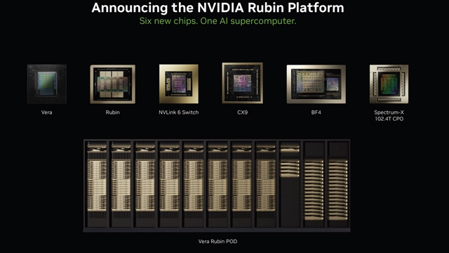 英伟达在2026年国际消费电子展上发布Vera Rubin人